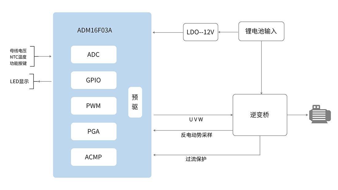 香港六码宝典